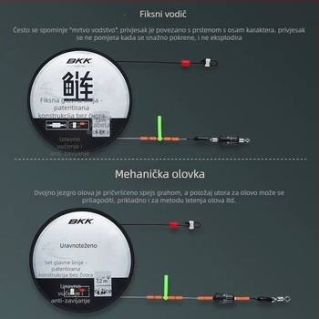 Potvrđeni glavni set linije za karp lov – za velike ribe; anti odljuštenje (Materijal: Najlon; Duljina: obratite se službi; Mjesto lova: rijeke, jezera, rezervoari)