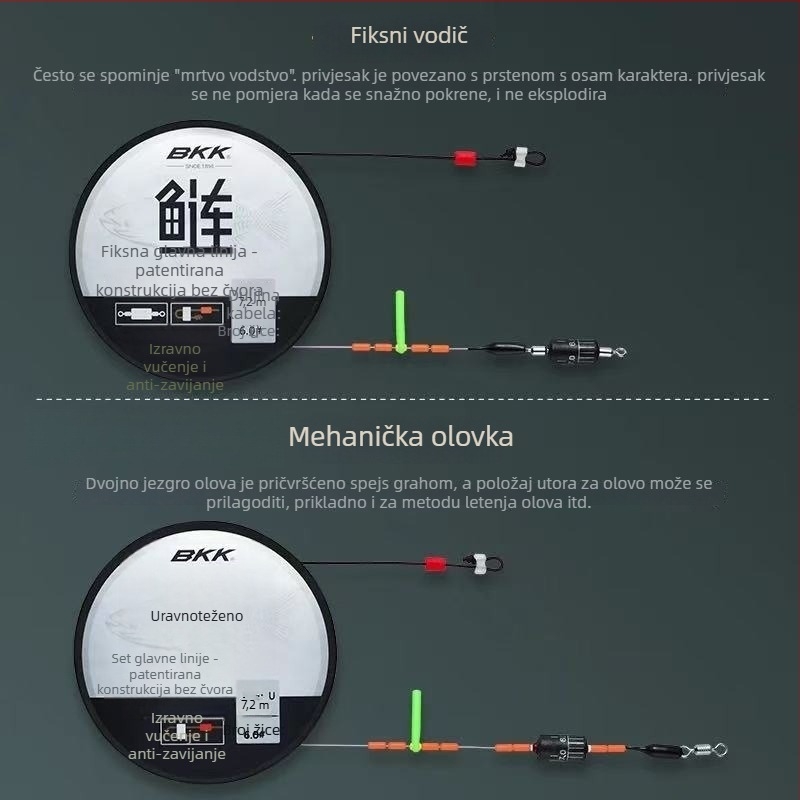 Potvrđeni glavni set linije za karp lov – za velike ribe; anti odljuštenje (Materijal: Najlon; Duljina: obratite se službi; Mjesto lova: rijeke, jezera, rezervoari)