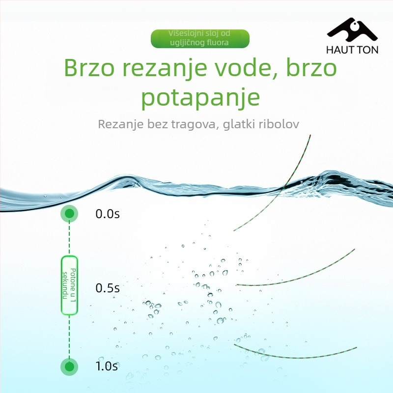 Haodun najlon glavna linija za ribolov, 200 m, ovlaštena privatna marka