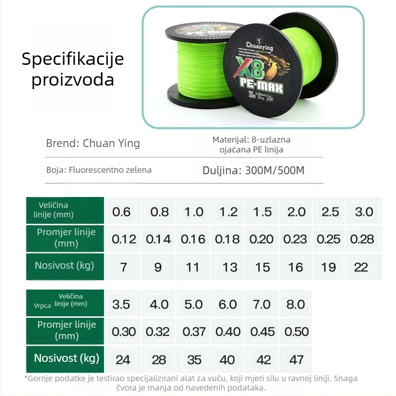 Boat Eagle 8-struk ojačana PE glavna linija za lov s mamcima, glatka, otporna na abraziju, dugi domet bacanja