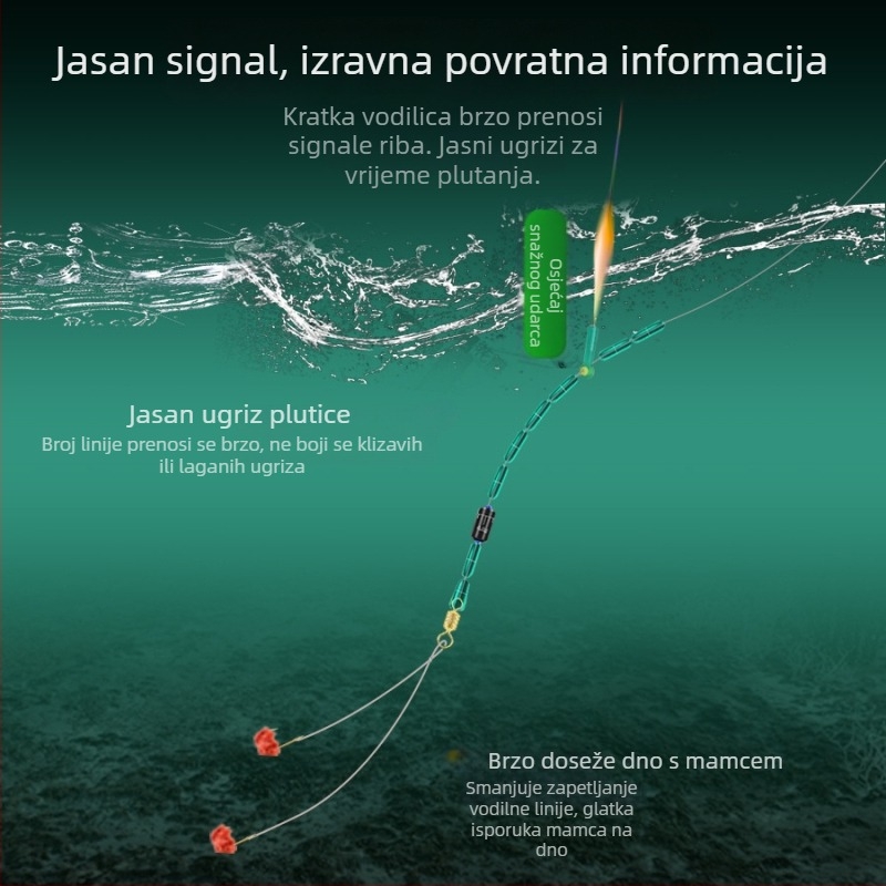 Thousand Carp podlinija, najlon, čvrsta, set dvostrukih udica, 10 kom