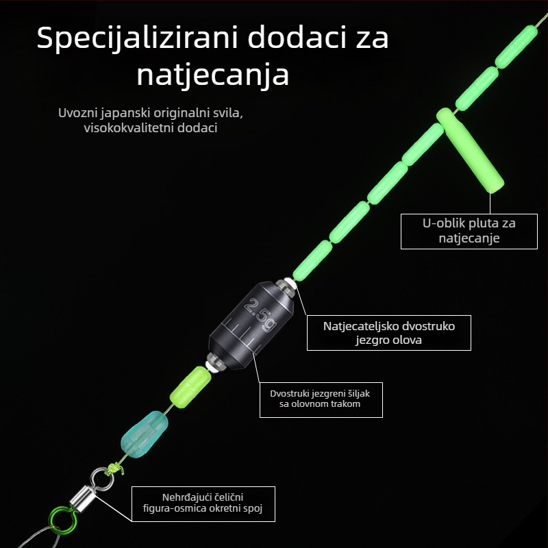 Glavna ribolovna linija set – najlon, visoka čvrstoća, 1 rola u kutiji, paket 100 kom.