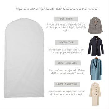 PEVA navlaka za odjeću – otporna na prašinu i vlagu, jednostavan moderni stil (2019)