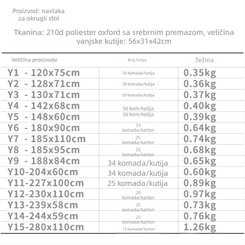 Pokrov za vanjski namještaj od Oxford platna za stol i stolice u dvorištu — UV zaštita i vodootporan poklopac, prilagodljivo