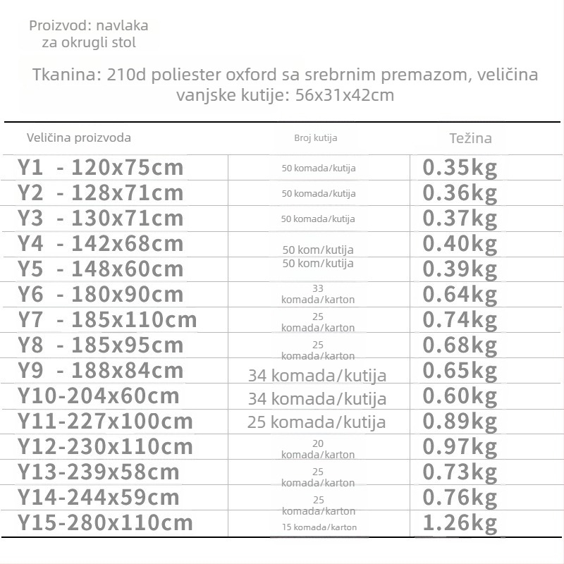 Pokrov za vanjski namještaj od Oxford platna za stol i stolice u dvorištu — UV zaštita i vodootporan poklopac, prilagodljivo