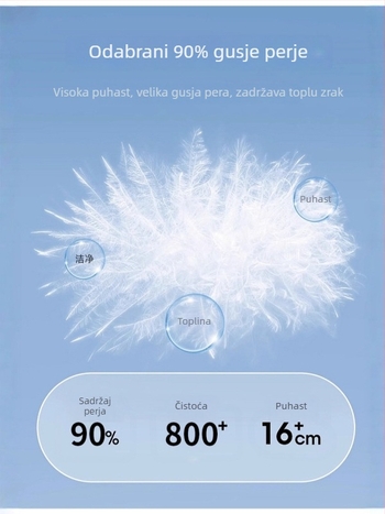 Muška jakna od perja s odvojivom unutarnjom podstavom, 550 Fill Power, White Goose Down 86–90%, otporna na vjetar i hladno, zatvarač, poslovni formalni stil, zima 2025