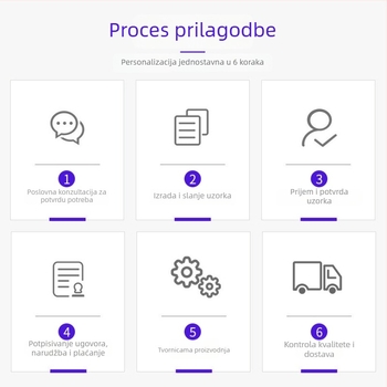 LAHN sportska grudnjaka s prednjim zatvaračem, visoka potpora, prozračna i brzo se suši