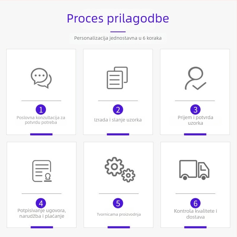 LAHN sportska grudnjaka s prednjim zatvaračem, visoka potpora, prozračna i brzo se suši
