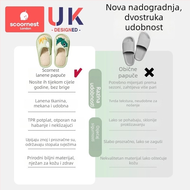 SCOORNEST Dječje papuče za unutarnju upotrebu od lana, protuklizne, otporne na miris, karikaturan uzorak, unisex, za djecu 1–3 godine