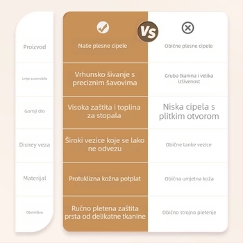 Plesne trenirke – platnene balet stil, đon od velura, prozračne, lake, protuklizne – za odrasle i djecu
