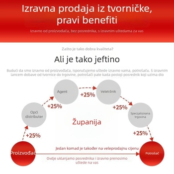 Plesne trenirke – platnene balet stil, đon od velura, prozračne, lake, protuklizne – za odrasle i djecu
