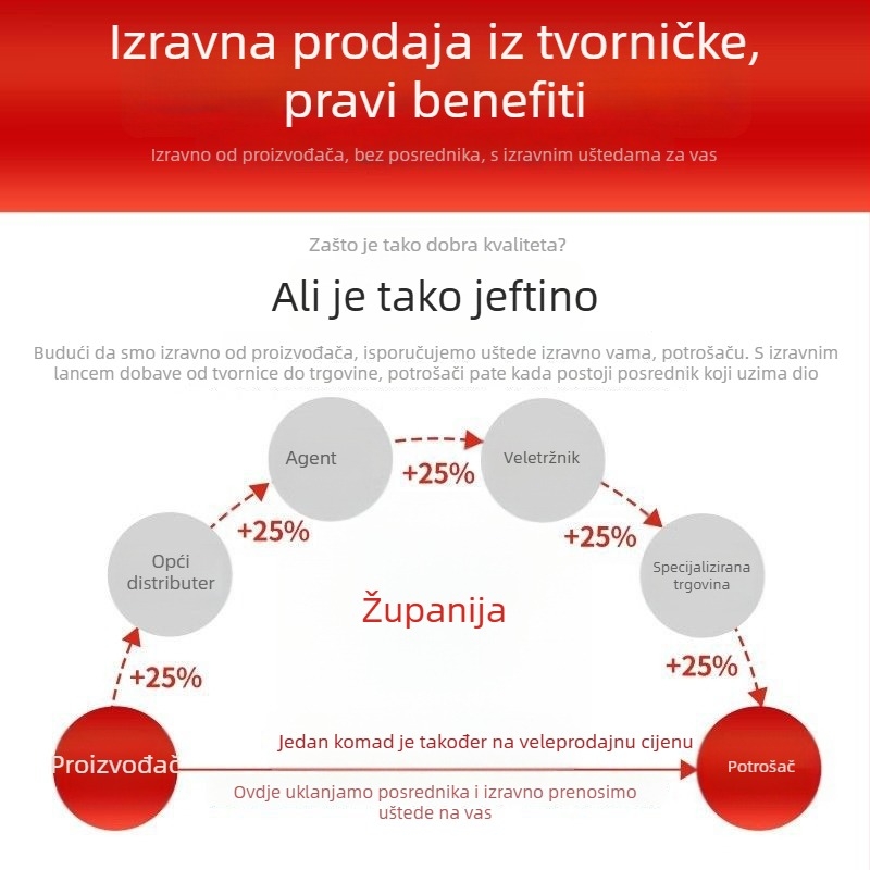 Plesne trenirke – platnene balet stil, đon od velura, prozračne, lake, protuklizne – za odrasle i djecu