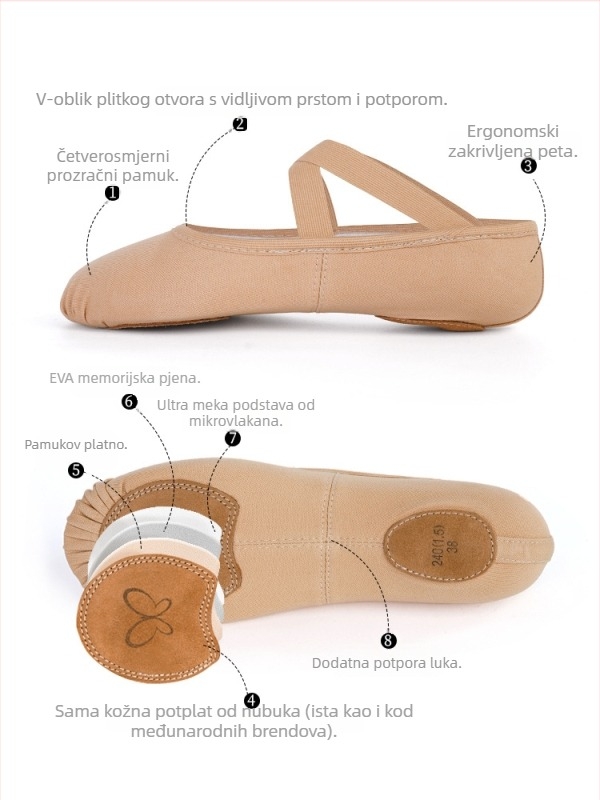 Plesne cipele od elastičnog materijala, meka kožna potplata, prozračne, za djecu, unisex