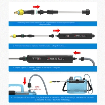 Električni posipač za vrtove i poljoprivredu s 3. stupnjem brzine (Marka: Aviation code; Raspon: vrtovi, poljoprivreda, voćnjaci)