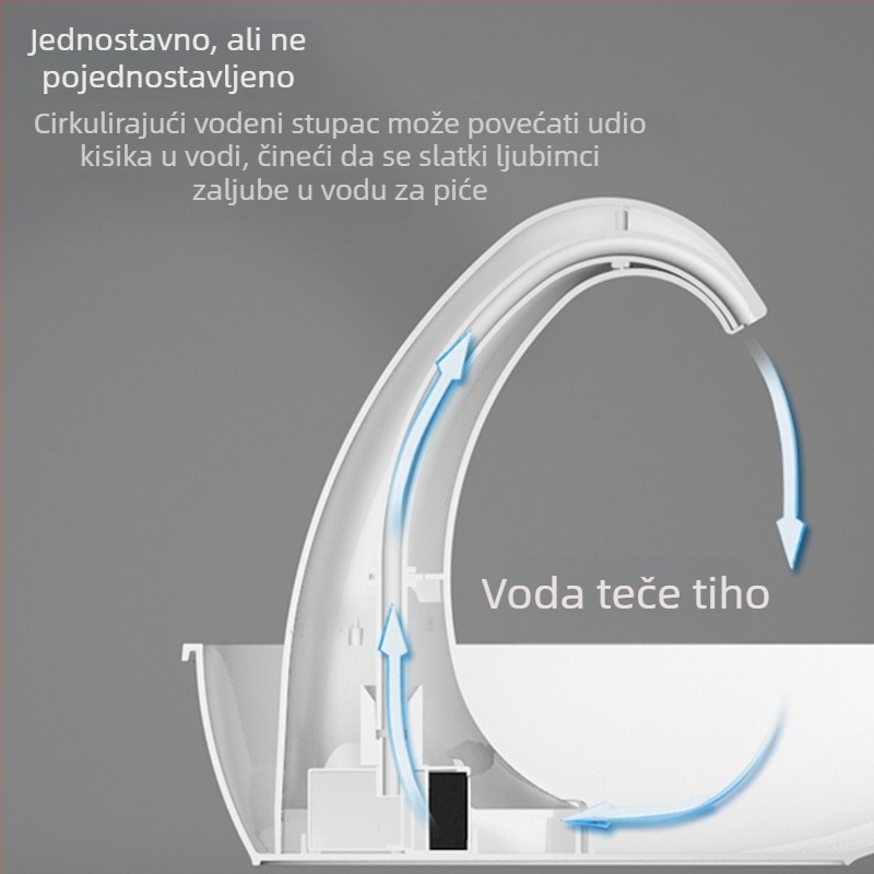 Inteligentni dozator vode za kućne ljubimce s tihim kružnim filtriranjem, velik kapacitet za mačke i pse