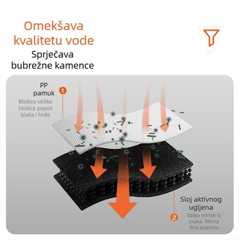 Pametni dispenzer vode za kućne ljubimce, kontroliran putem aplikacije, tih, s velikim kapacitetom za mačke i pse