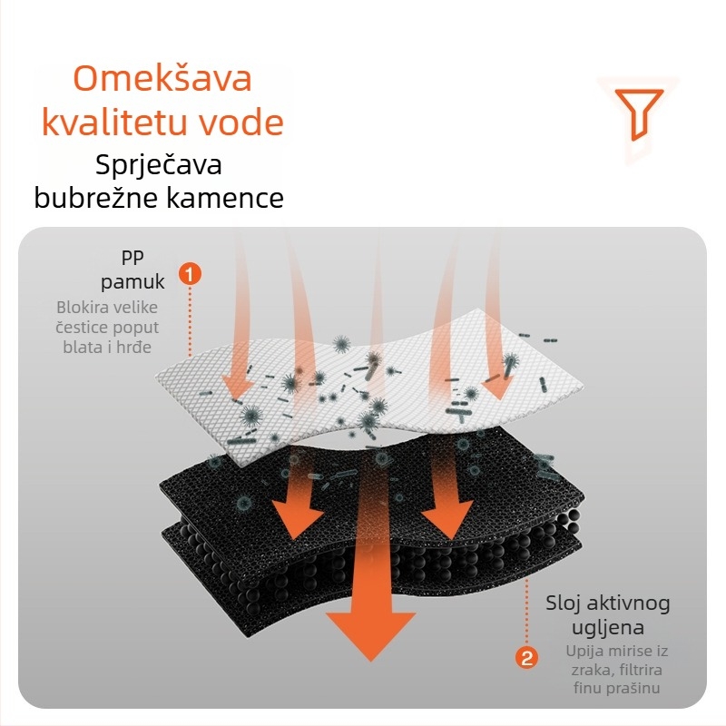 Pametni dispenzer vode za kućne ljubimce, kontroliran putem aplikacije, tih, s velikim kapacitetom za mačke i pse