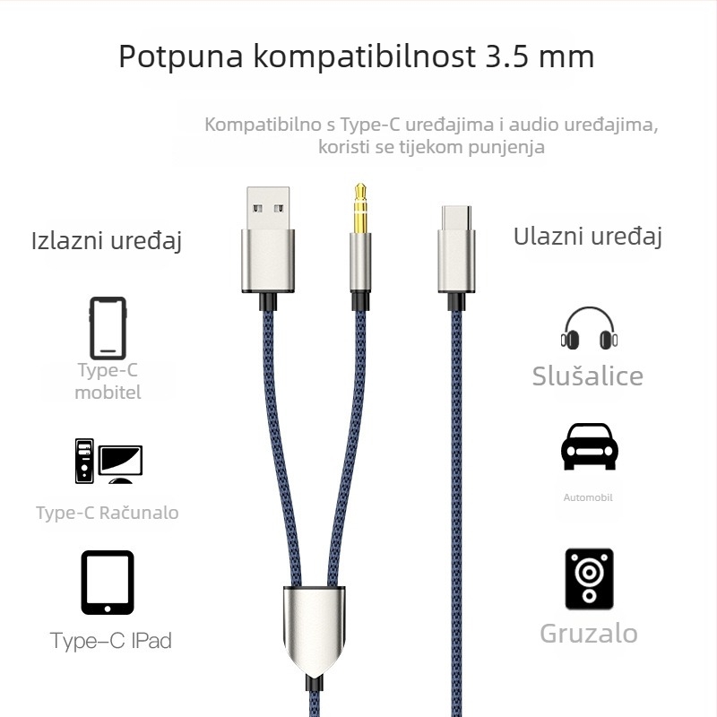 Neutral Type-C audio kabel za punjenje, USB + 3,5 mm automobilski AUX, jezgra: tin-plated bakar, vodič: bez kisika bakar, nikl premaz