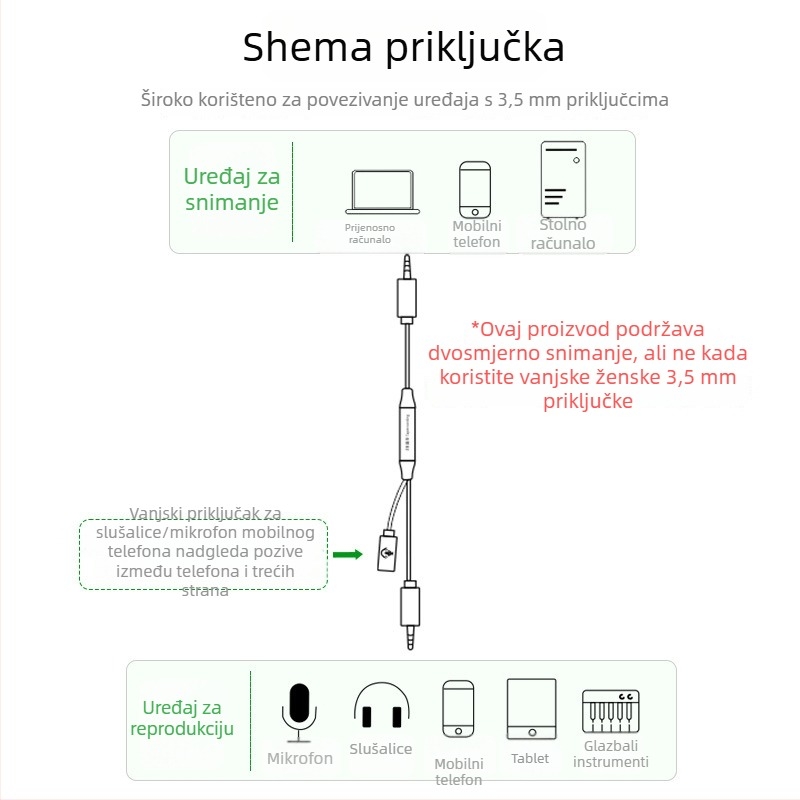 A601C Audio linija 3.5mm Bakreni vodič Niklirano za digitalne uređaje