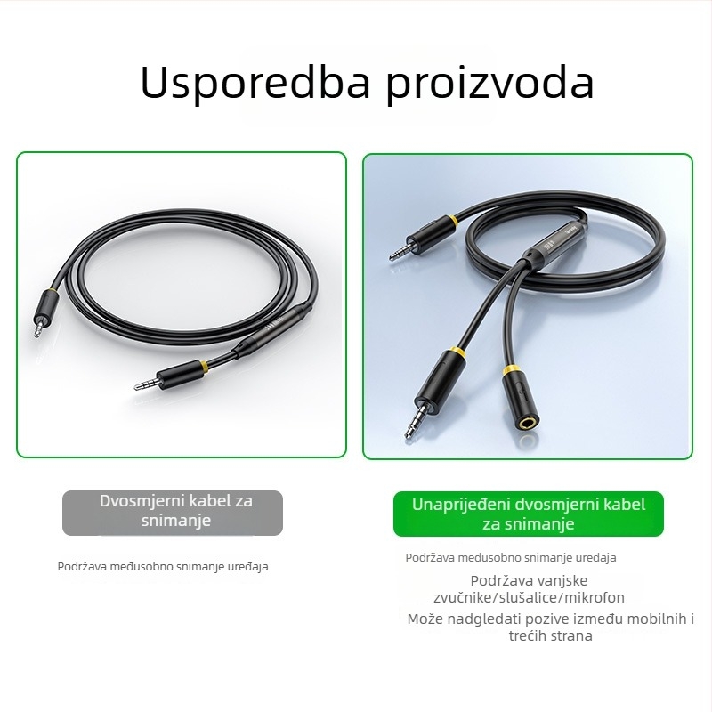 A601C Audio linija 3.5mm Bakreni vodič Niklirano za digitalne uređaje