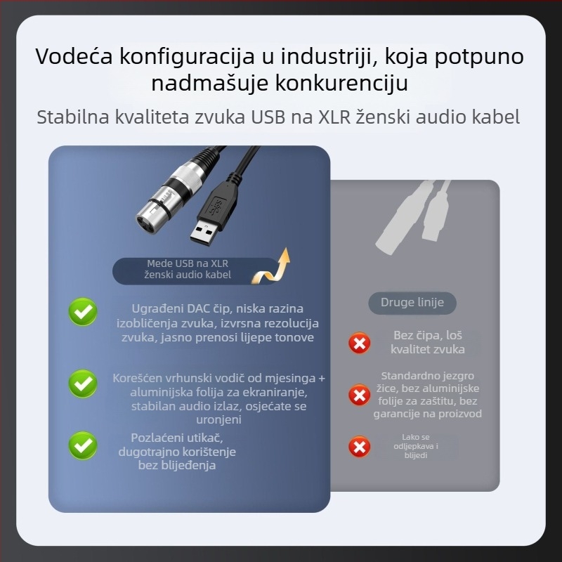 XLR na USB audio kabel – 2 m, bakreni vodovi, niklani priključci, XLR-USB sučelje, ROHS certificirano