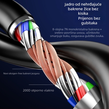 HONGBIAO SM produžni kabel za slušalice, 3,5 mm AUX, najlonsko jezgro, bakreni vodič, srebrna prevlaka, MP3 kompatibilno