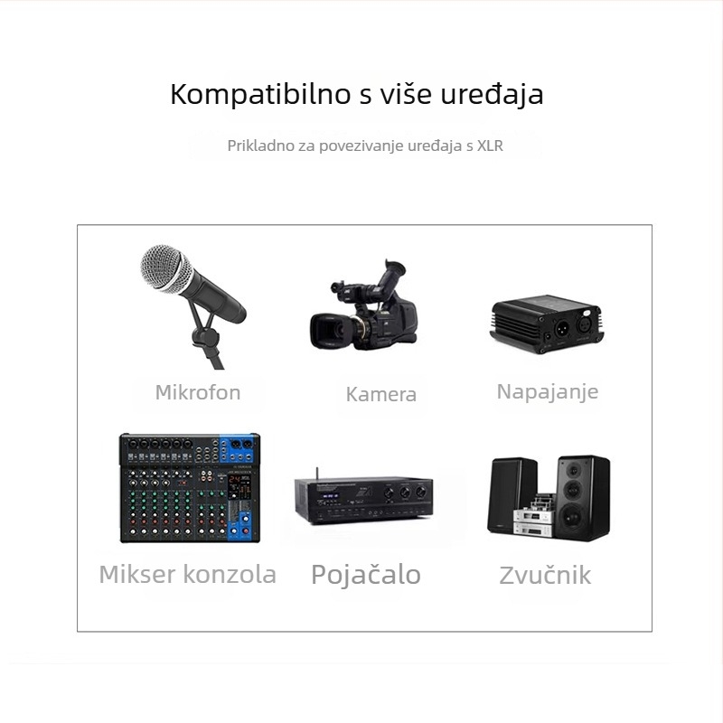 Cannon Audio Line: XLR balansirani audio produžni kabel, muški na ženski, pozlaćeni bakreni vodiči