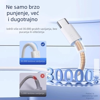 Type-C podatkovni kabel za Huawei uređaje, brzo punjenje