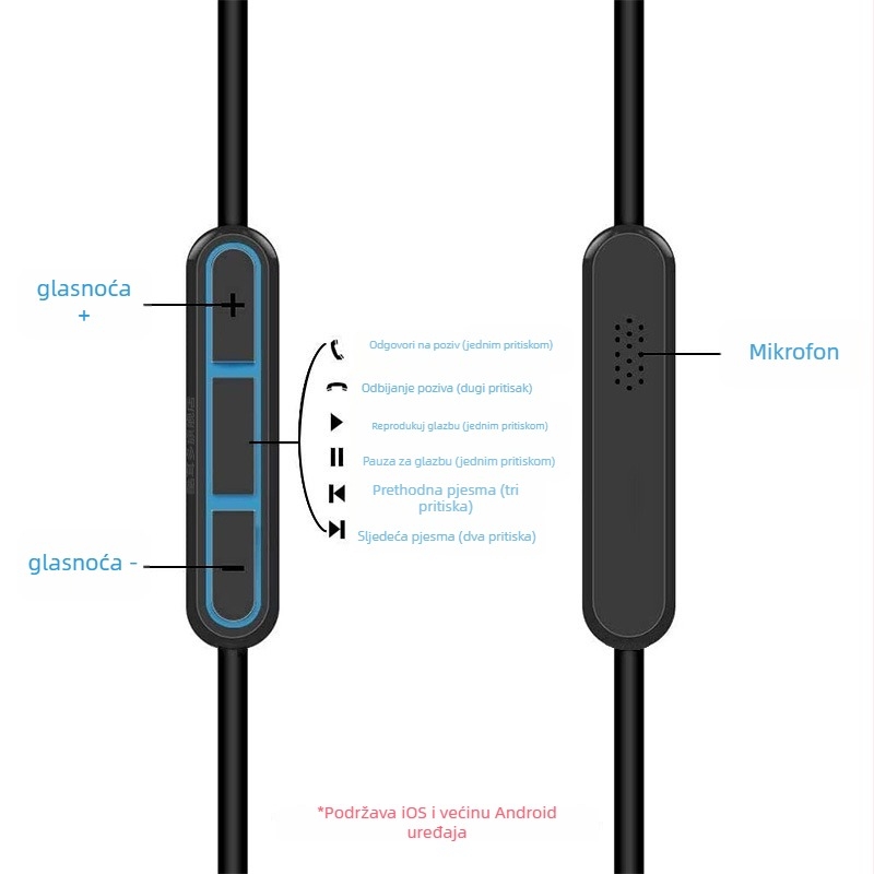 Audio kabel za QC25/Soudtrue slušalice, zlatni premaz, bakar bez kisika, jezgra od čistog bakra