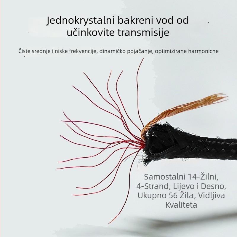 MMCX kabel za nadogradnju slušalica s Type-C dekodiranjem, CX31993 Hi-Fi, bakar bez kisika, najlonovo jezgro, kompatibilan sa Shure SE215/SE846