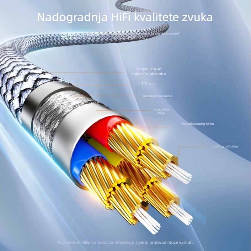 Sunkandi 6,5 mm gitarni audio kabel, troje vodiča, muški–muški 6,35 mm, pozlaćeni konektori