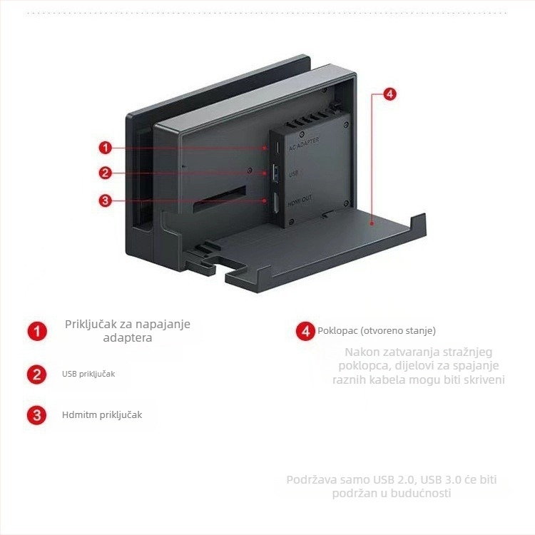 Nintendo Switch 2. generacije baza za dokiranje, PC materijal, težina 350 g, pakiranje uključuje Switch bazu