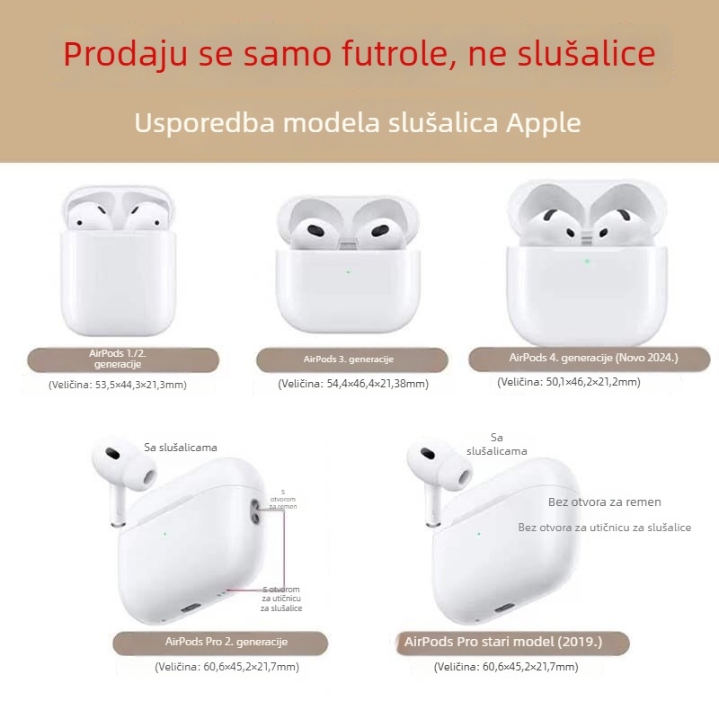 Zaštitna futrola za AirPods 4. generacije sa slatkim dizajnom plivajuće patkice