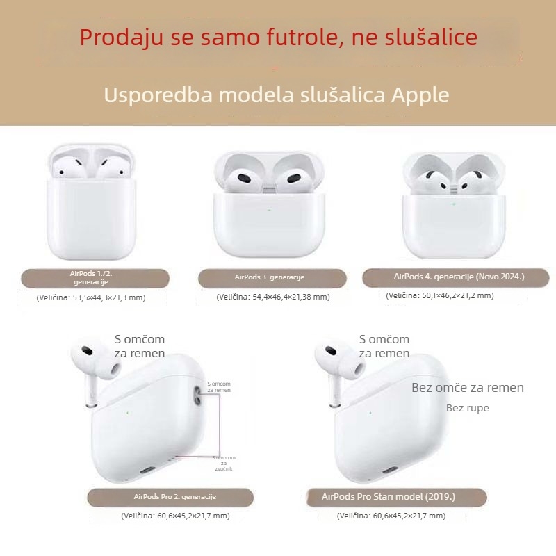 Hfill silikonska futrola za AirPods Pro 2. i 3. generaciju te AirPods 4 – futrola s mekanim kućištem, karikatura stil Apple
