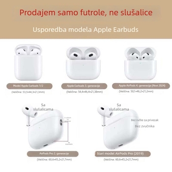Kućište za AirPods, PC materijal, sprej završna obrada, opći stil, bez prilagodbe