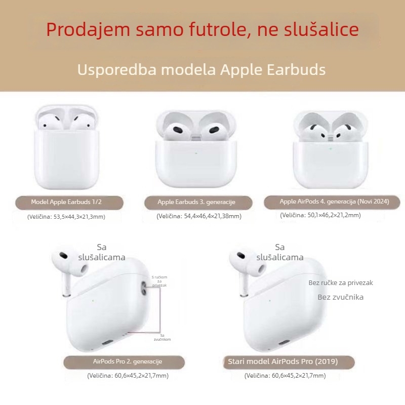 Kućište za AirPods, PC materijal, sprej završna obrada, opći stil, bez prilagodbe