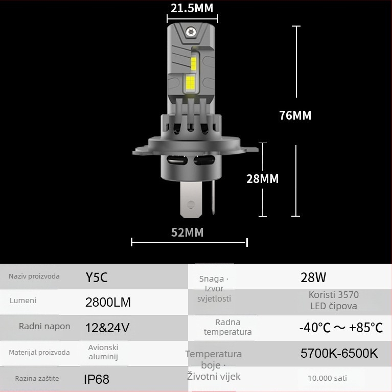 LED prednje svjetlo za auto Plug-in, 1:1 replika halogene lampe, montaža bez oštećenja, dvostruka bakrena cijev, integrirani daleki i blizu snop, H4, svjetlo za maglu H8