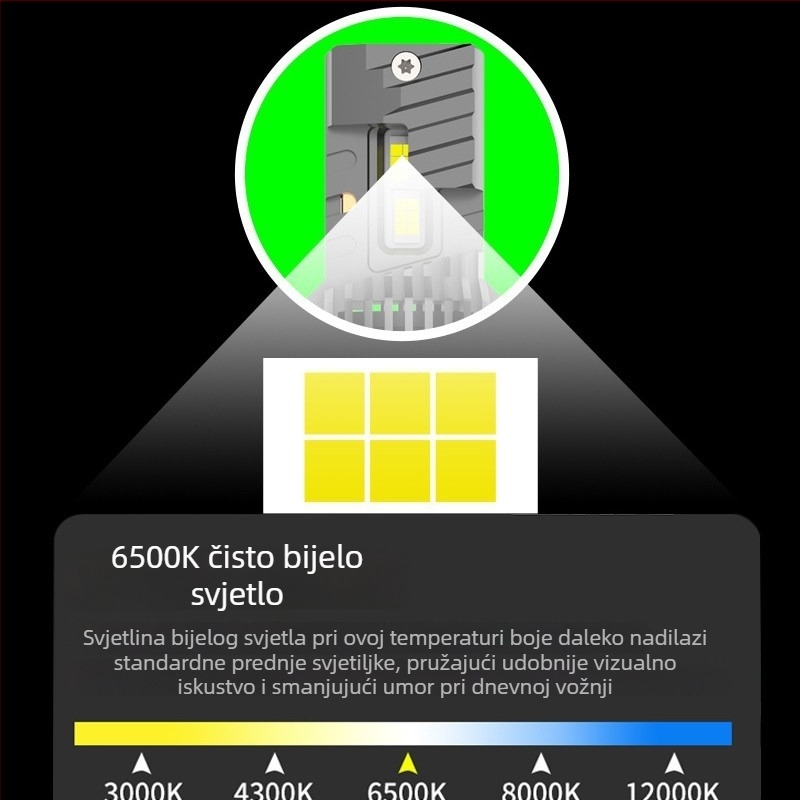LED prednje svjetlo za auto Plug-in, 1:1 replika halogene lampe, montaža bez oštećenja, dvostruka bakrena cijev, integrirani daleki i blizu snop, H4, svjetlo za maglu H8