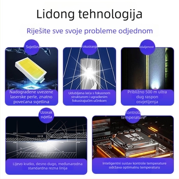 L51-H11 LED prednje svjetlo za maglu, visoka svjetlost, Plug-In, 3570 šestojedro samodekodiranje