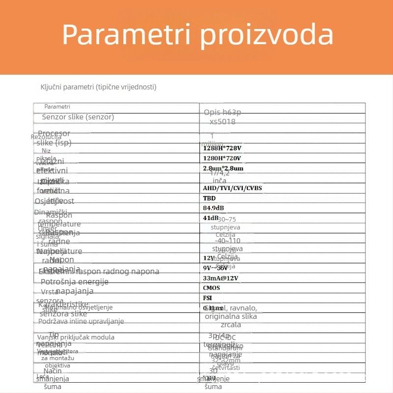 Auto kamera modul za stražnji pogled s HD slikom, noćni vid Starlight, AHD, 1280x720, 30fps, 360° podesivi, 12V, veličina modula 32x32 mm