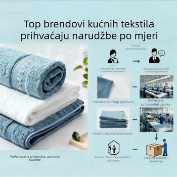 Kupaonički/plažni ručnik – 100% pamuk, 390 GSM, Matte, prilagodljiv logo