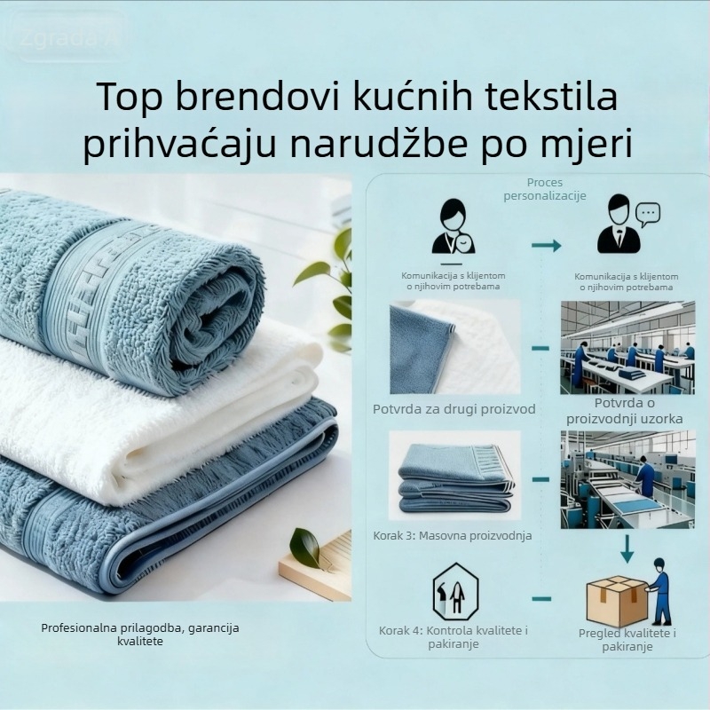 Kupaonički/plažni ručnik – 100% pamuk, 390 GSM, Matte, prilagodljiv logo