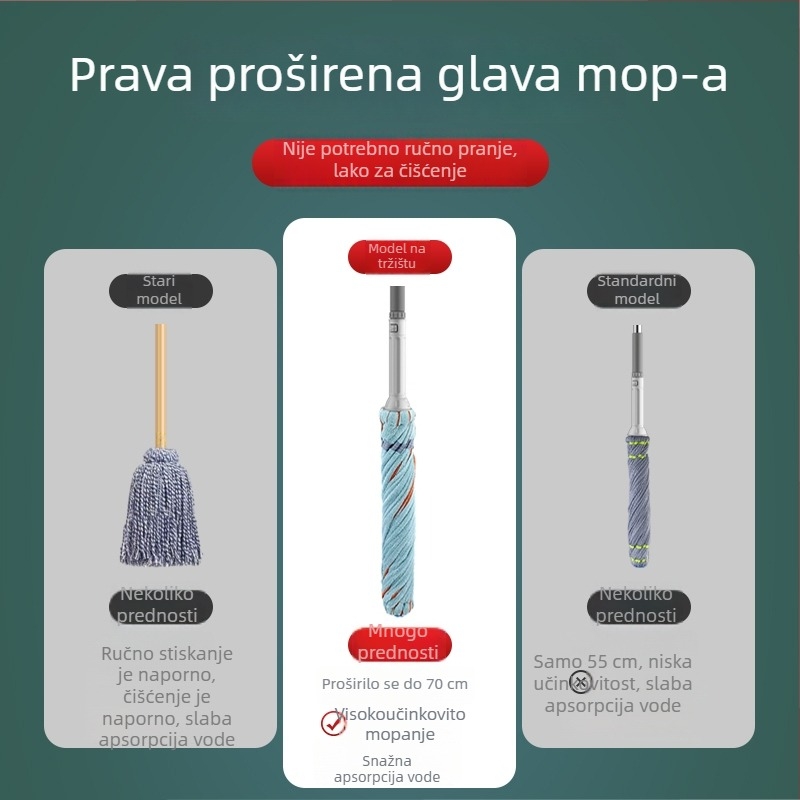 Mop za vodu bez dodira s automatskim iscijeđivanjem – dvostruki pogon, šipka od nehrđajućeg čelika, krpa od ručnika, četverostruko iscijeđivanje, nosivost 10 kg
