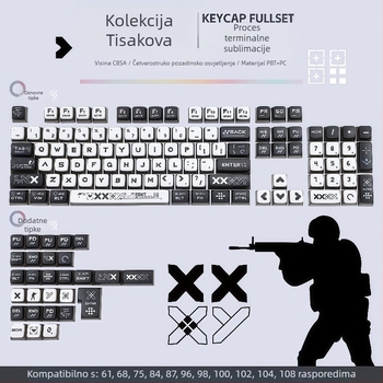 Set za ispis (mali kompletan set) – SA profil, prozirne sa svih strana PBT kapice za tipkovnicu, sublimacija, 119 komada za mehaničke tipkovnice