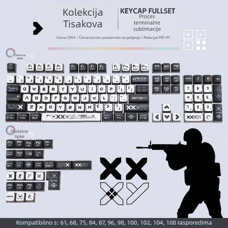 Set za ispis (mali kompletan set) – SA profil, prozirne sa svih strana PBT kapice za tipkovnicu, sublimacija, 119 komada za mehaničke tipkovnice