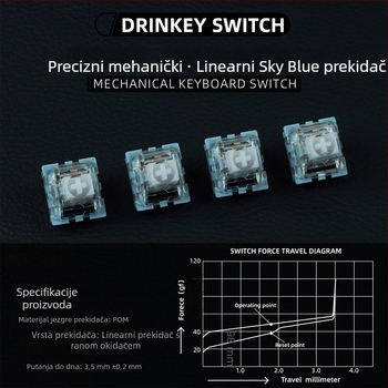 Mehanički prekidač tipkovnice, Sky blue axis v2; injekcijski oblikovan plastični osovinski dio; kompatibilan s trokrakom osovinom i univerzalno