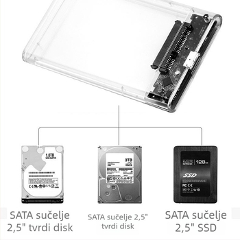 Kućište za tvrdi disk od 2,5 inča USB 3.0, ABS materijal, OEM obrada, u kutiji