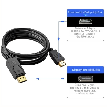 Kabel DisplayPort na HDMI, duljina 1,8 m, video visoke rezolucije za računalni monitor