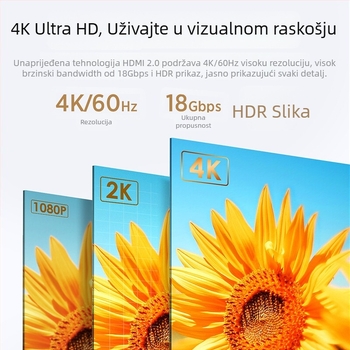 Biaz HDMI kabel, 4K60Hz, HX1/HX102 serija, Zh120