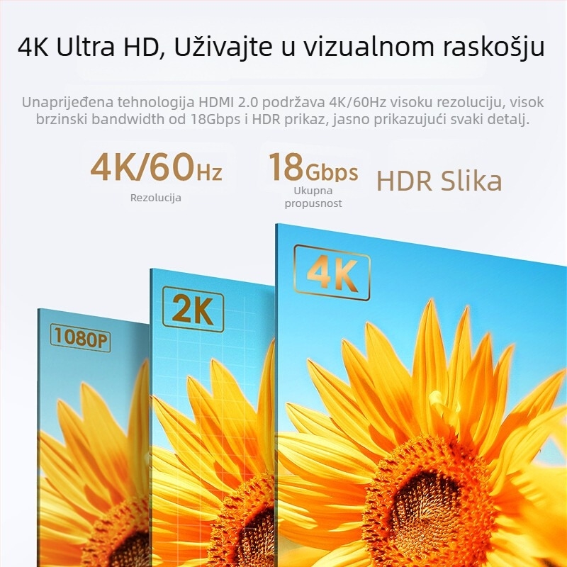 Biaz HDMI kabel, 4K60Hz, HX1/HX102 serija, Zh120